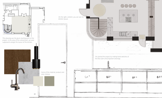 Kitchen Design, Autumn 2023